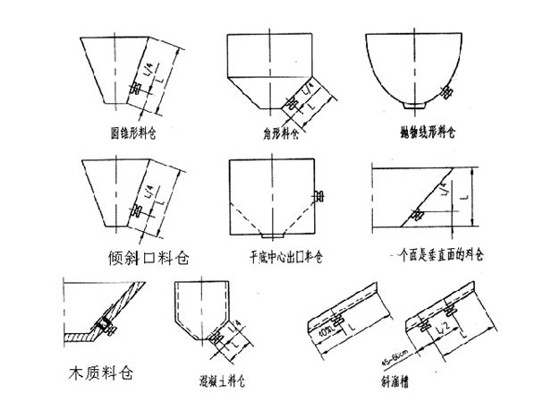 安裝圖